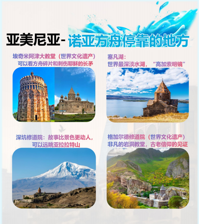 隐世三国（格鲁吉亚+亚美尼亚+阿塞拜疆)20天18晚高加索文明探索A团超值之旅6