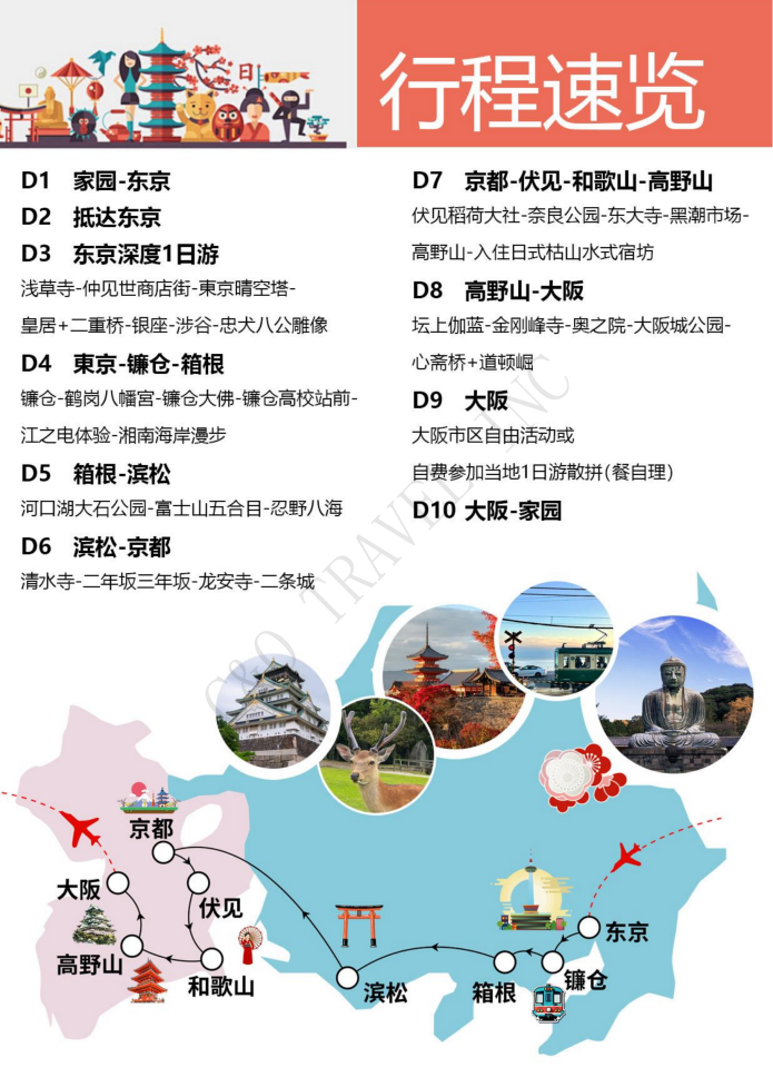日本印象三古都10天8晚经典之旅私享团(B团)_02 日本印象三古都10天8晚经典之旅私享团(B团)_02