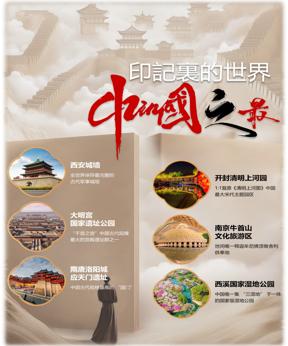 人文历史系列之:王朝印记-中国八大古都巡游18天16晚(超值A团)_03 人文历史系列之:王朝印记-中国八大古都巡游18天16晚(超值A团)_03